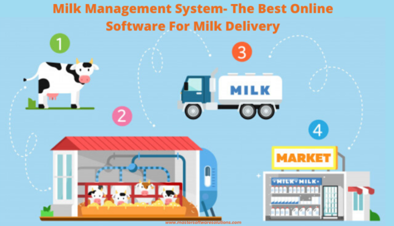 the-best-online-software-for-milk-delivery-big-0