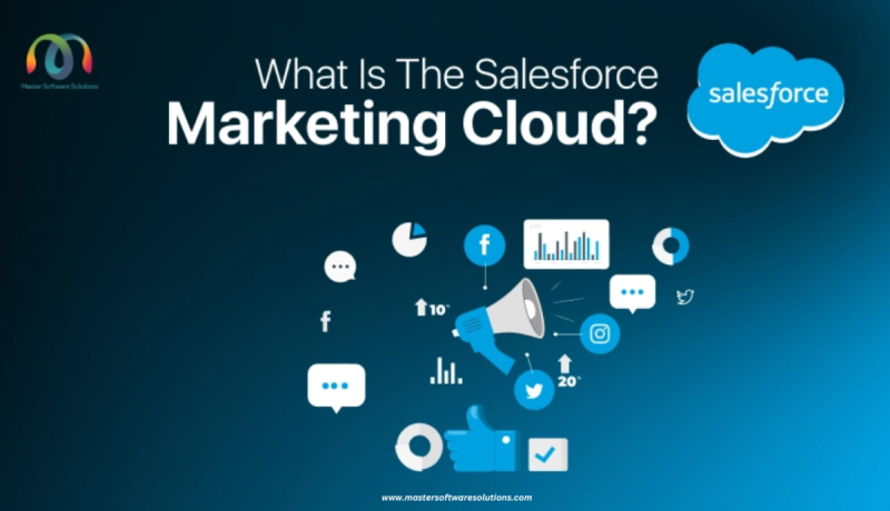 best-salesforce-marketing-cloud-big-0