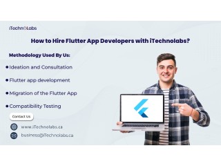 How to Hire Flutter App Developers with iTechnolabs?